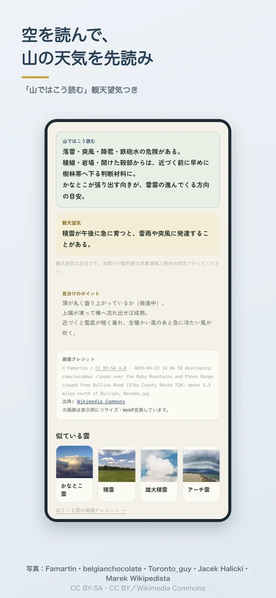 観天望気の解説画面
